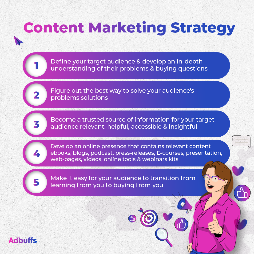 How to Maximize the advantage D2C Content Marketing